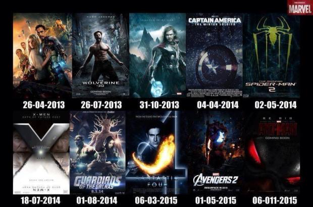 Upcoming Marvel Movies